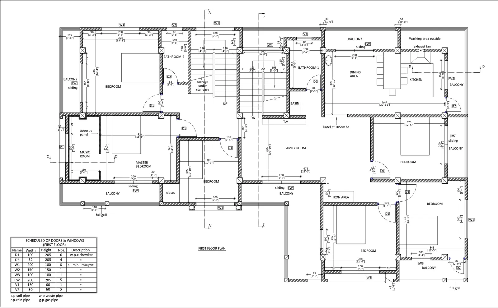 Residential Pahamsyiem cover image